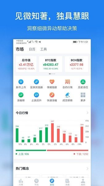 非小号 App 截图 2